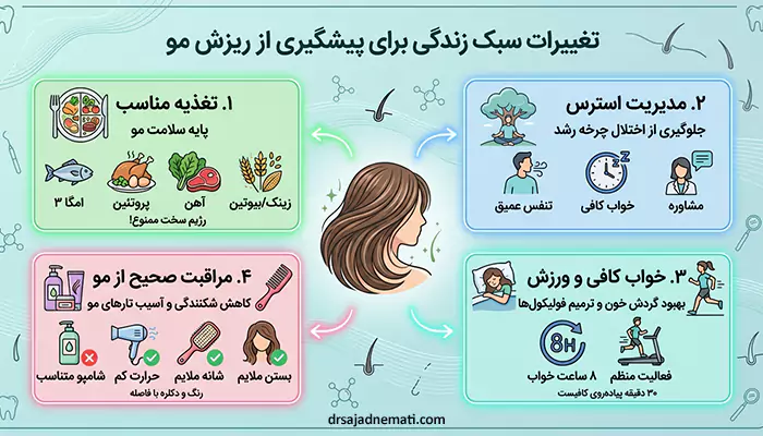 تغییرات سبک زندگی برای پیشگیری از ریزش مو
