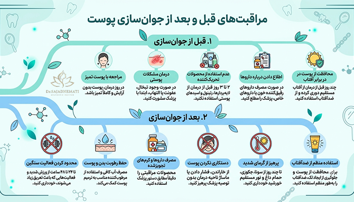 مراقبتهای قبل و بعد از جوانسازی پوست